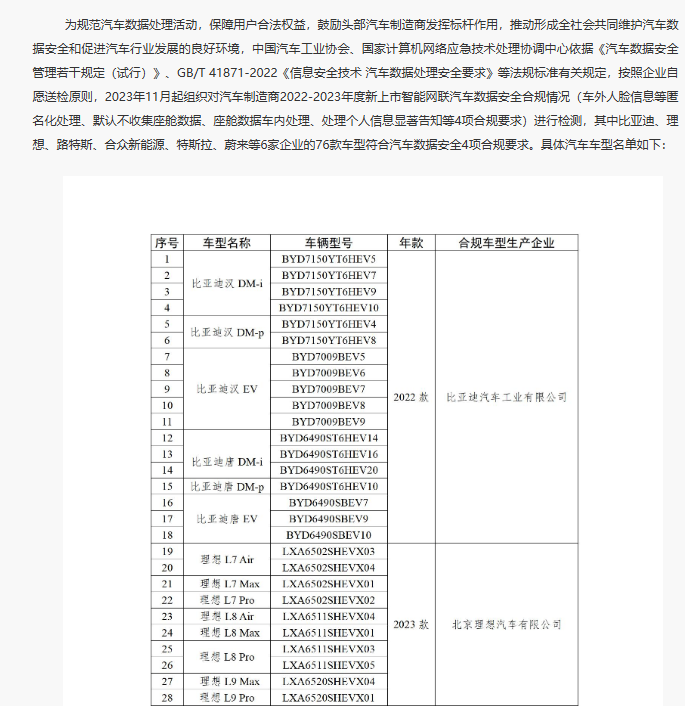 “以旧换新”提振汽车股走势 零跑汽车涨近8%